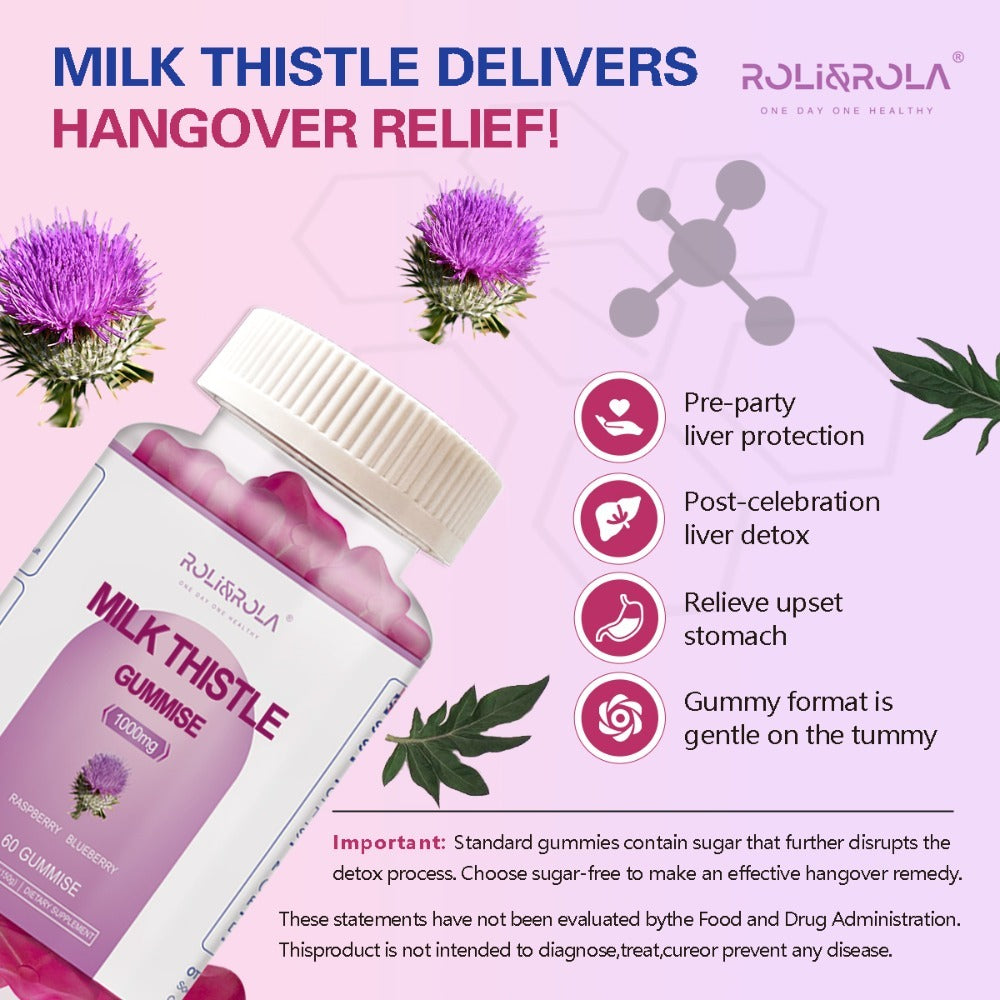 Milk Thistle Gummies